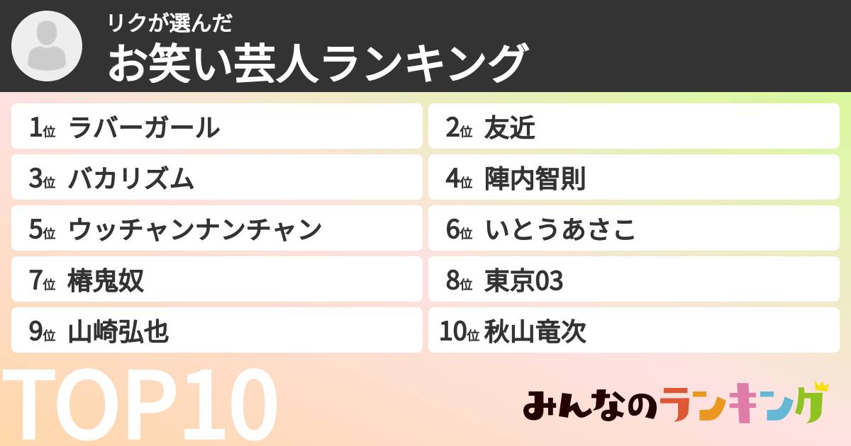 リクさんの「お笑い芸人ランキング」