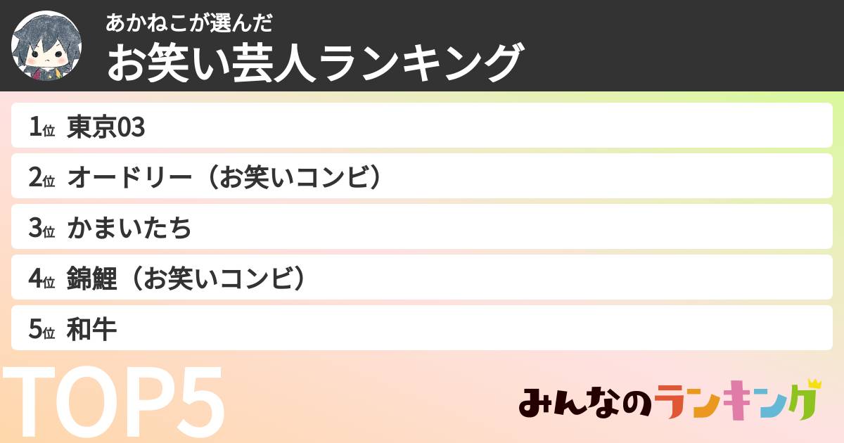 あかねこさんの「お笑い芸人ランキング」