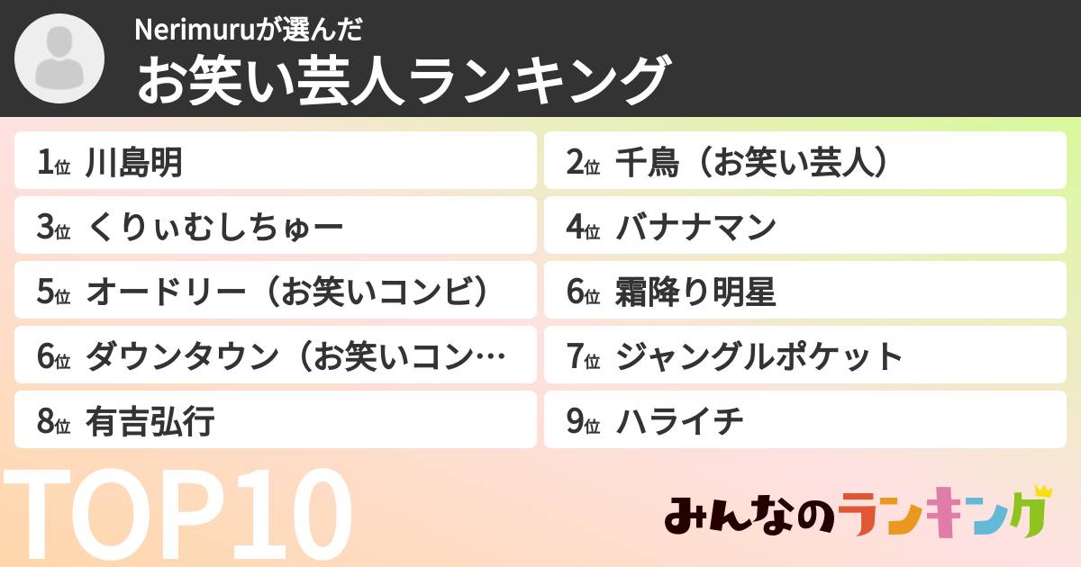 Nerimuruさんの「お笑い芸人ランキング」