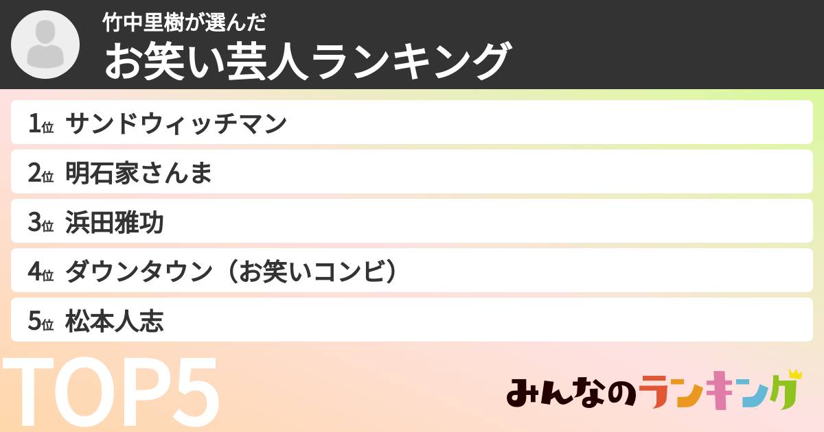 竹中里樹さんの「お笑い芸人ランキング」