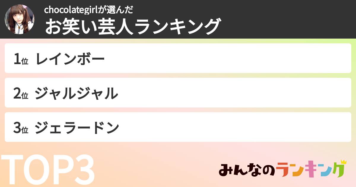 chocolategirlさんの「お笑い芸人ランキング」