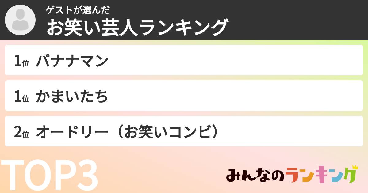 ゲストさんの「お笑い芸人ランキング」 みんなのランキング