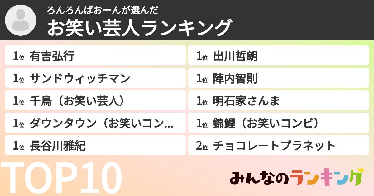 ろんろんぱおーんさんの「お笑い芸人ランキング」