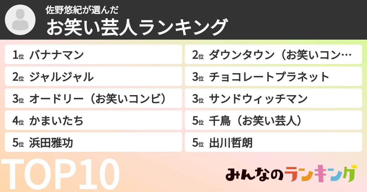佐野悠紀さんの「お笑い芸人ランキング」