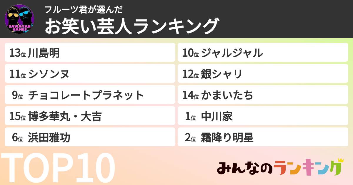 フルーツ君さんの「お笑い芸人ランキング」