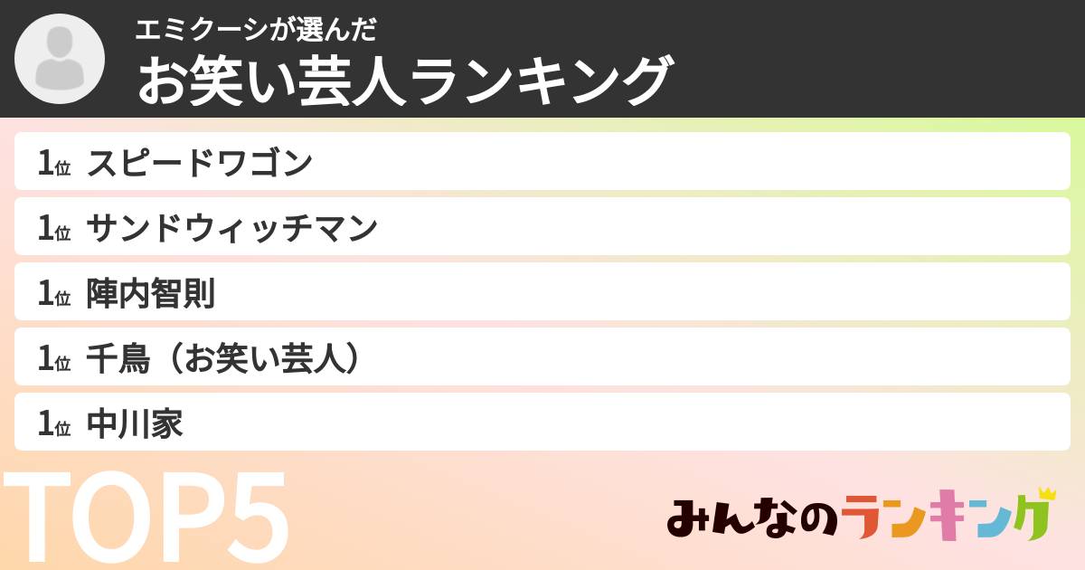 エミクーシさんの「お笑い芸人ランキング」