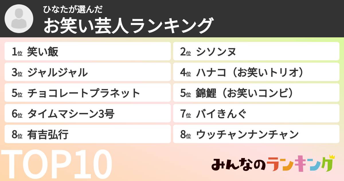 ひなたさんの「お笑い芸人ランキング」