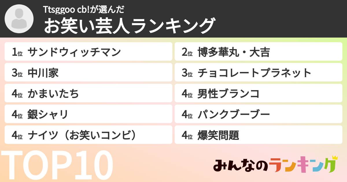 Ttsggoo cb!さんの「お笑い芸人ランキング」