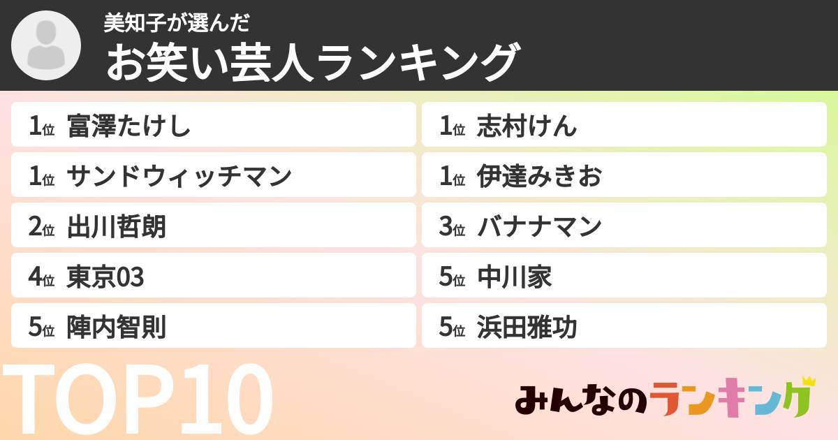 美知子さんの「お笑い芸人ランキング」