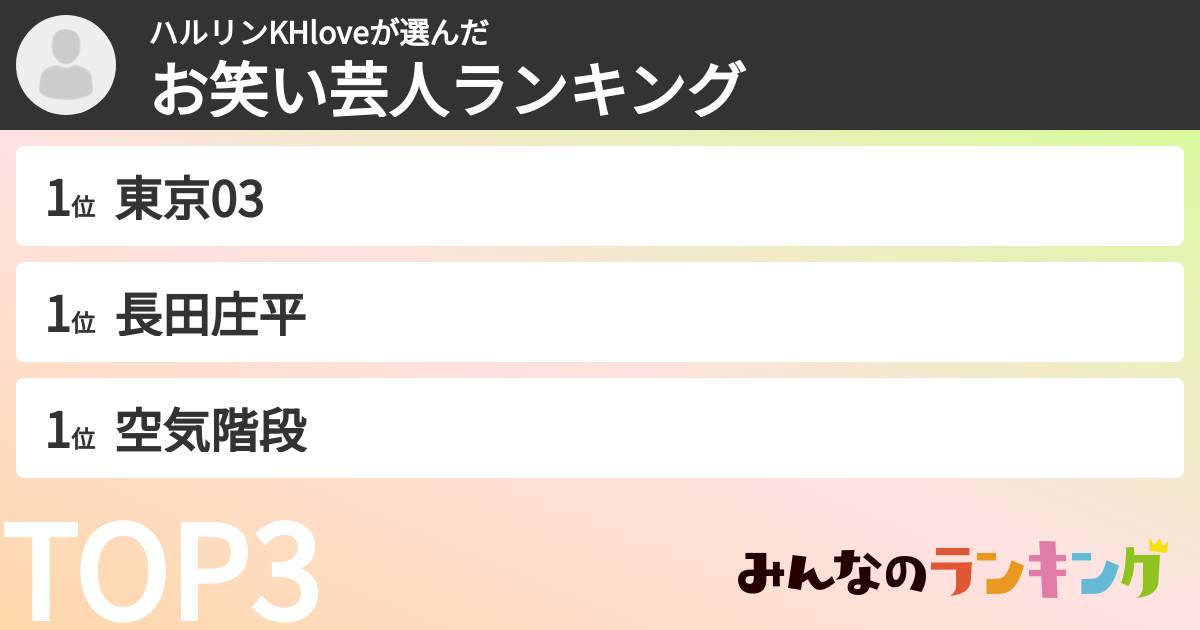 ハルリンKHloveさんの「お笑い芸人ランキング」