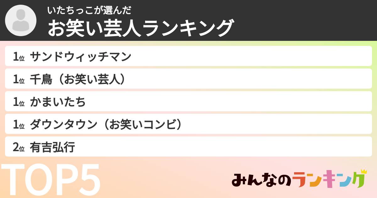 いたちっこさんの「お笑い芸人ランキング」