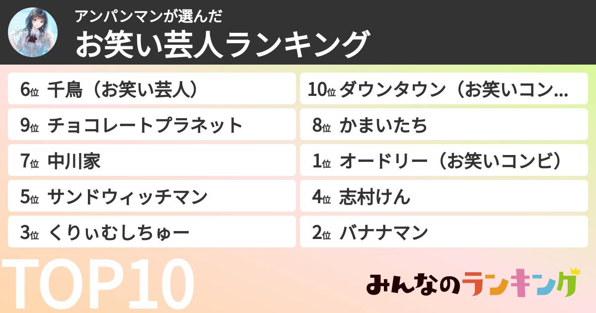 アンパンマンさんの「お笑い芸人ランキング」