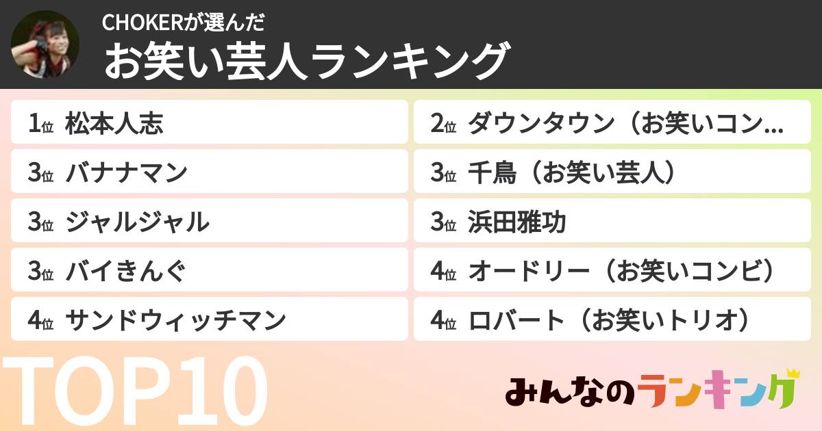 CHOKERさんの「お笑い芸人ランキング」