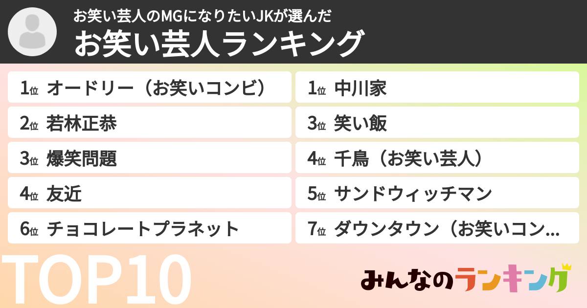 お笑い芸人のMGになりたいJKさんの「お笑い芸人ランキング」