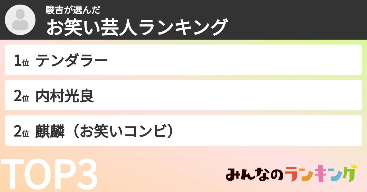 駿吉さんの「お笑い芸人ランキング」