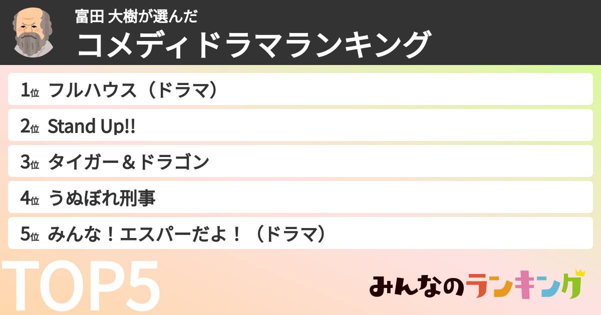 富田 大樹さんの「コメディドラマランキング」