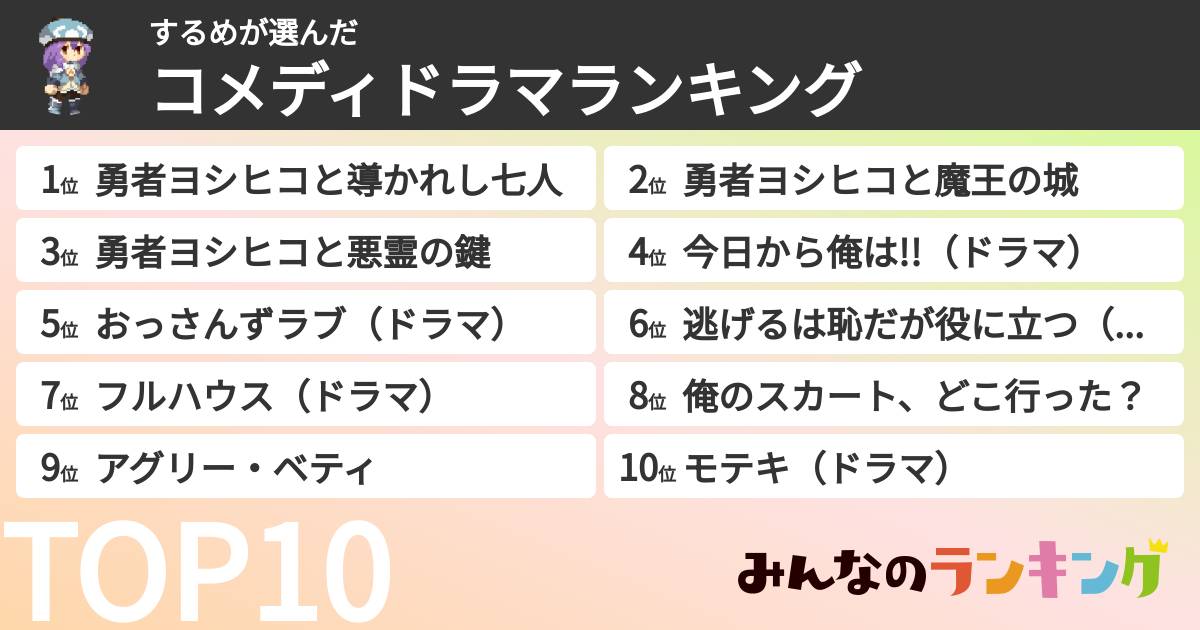 するめさんの「コメディドラマランキング」