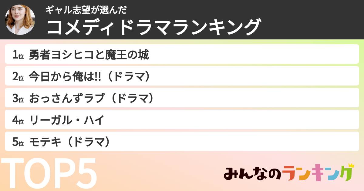 ギャル志望さんの「コメディドラマランキング」