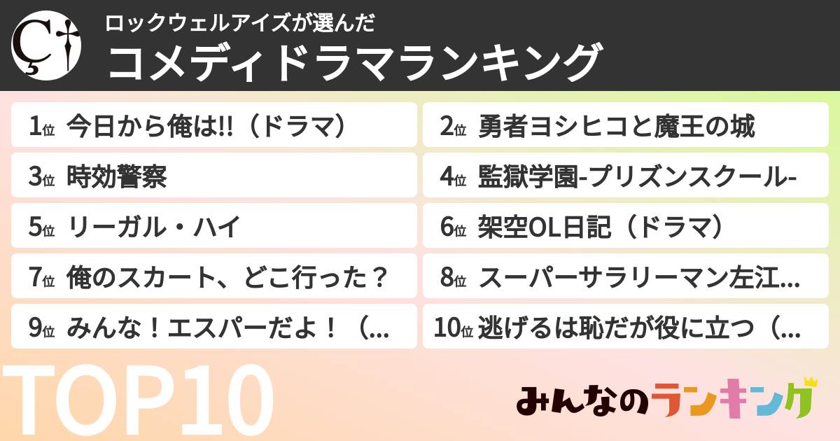 ロックウェルアイズさんの「コメディドラマランキング」