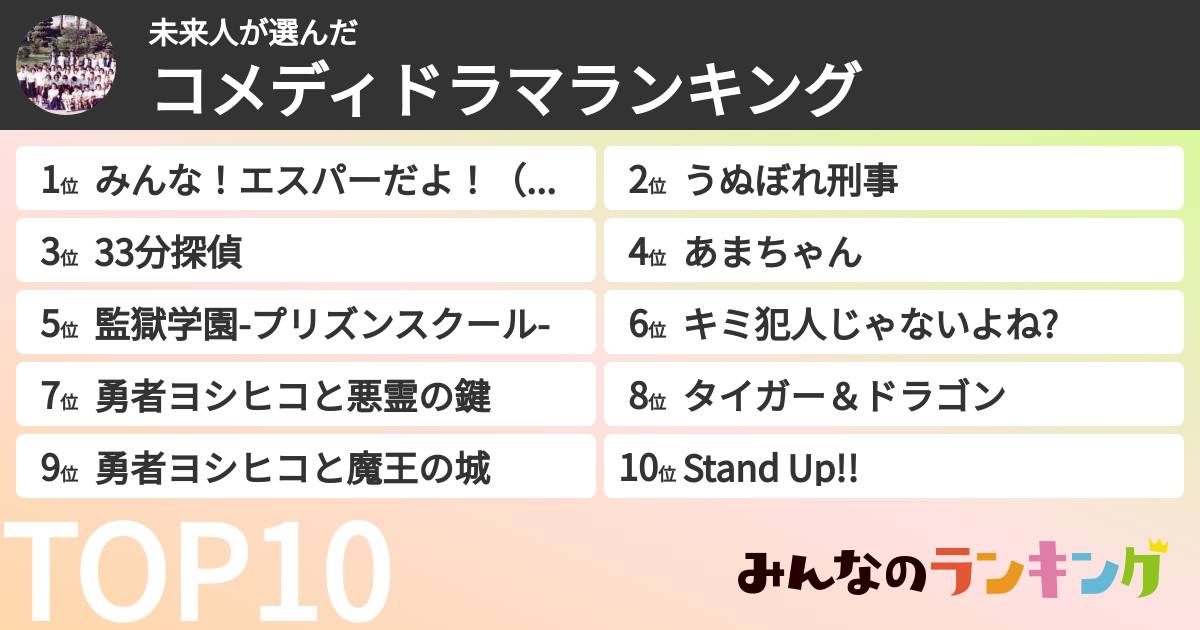 未来人さんの「コメディドラマランキング」