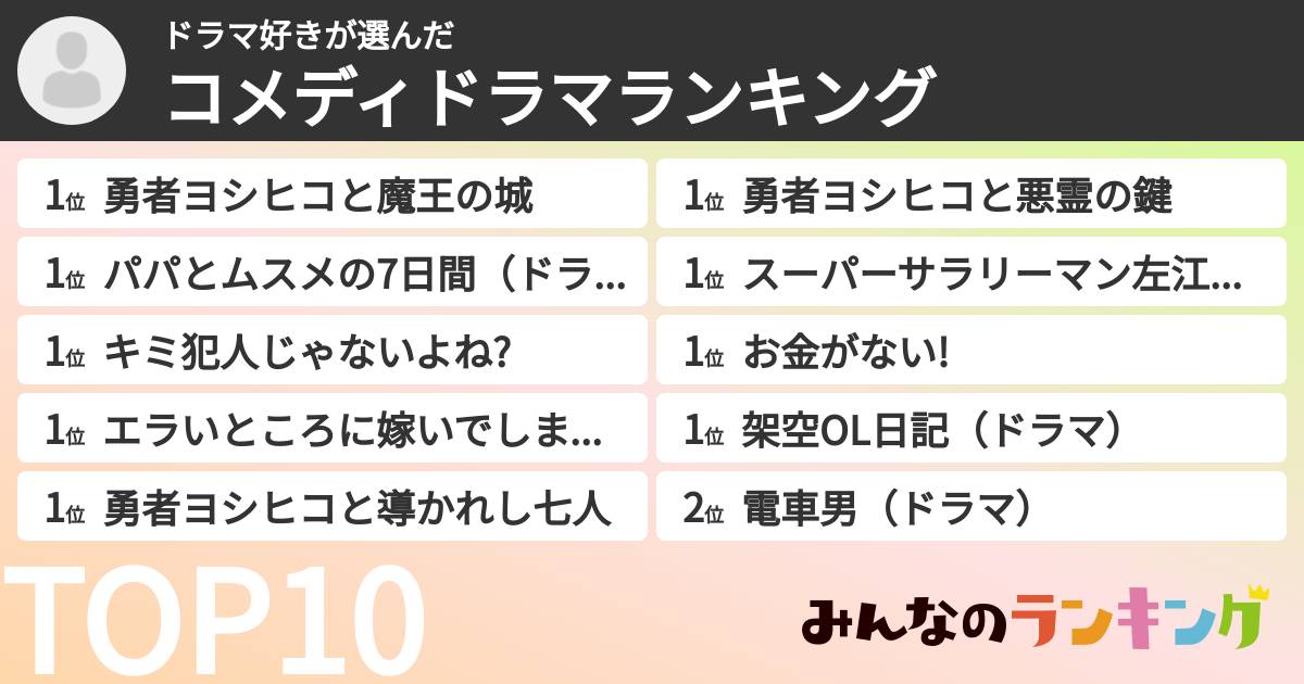 ドラマ好きさんの「コメディドラマランキング」