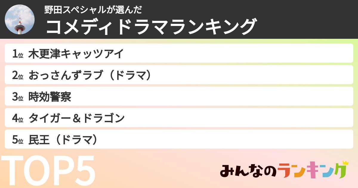 野田スペシャルさんの「コメディドラマランキング」