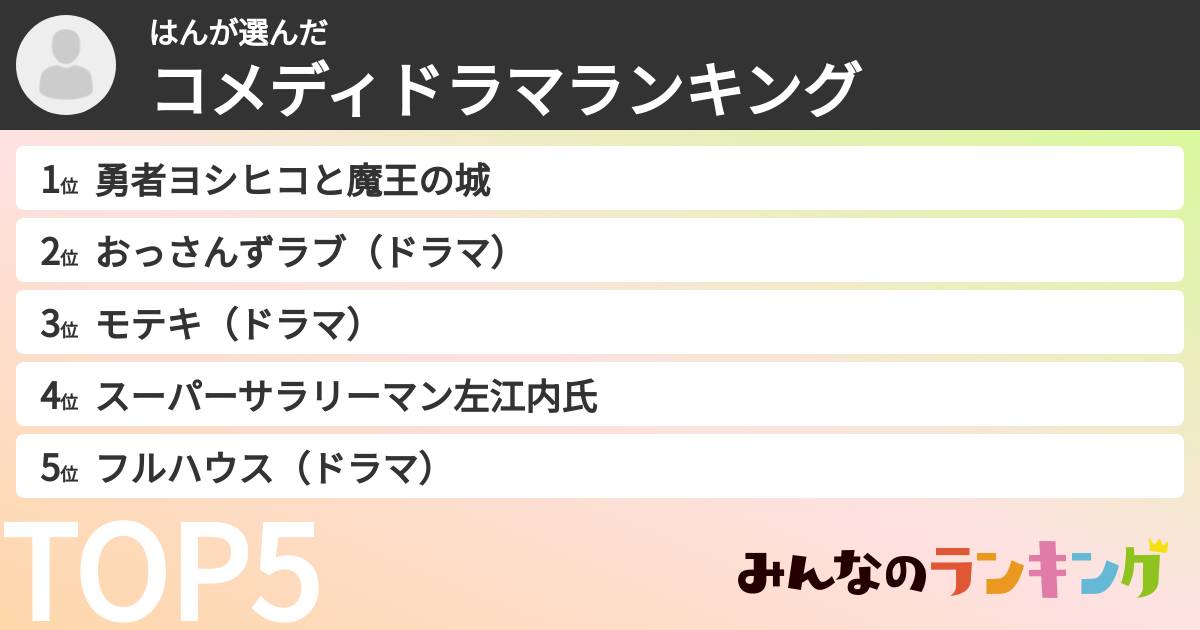 はんさんの「コメディドラマランキング」