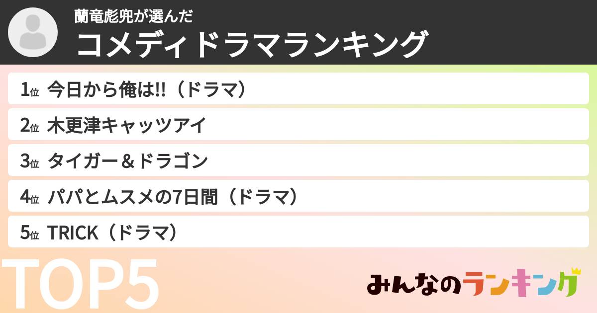 蘭竜彪兜さんの「コメディドラマランキング」