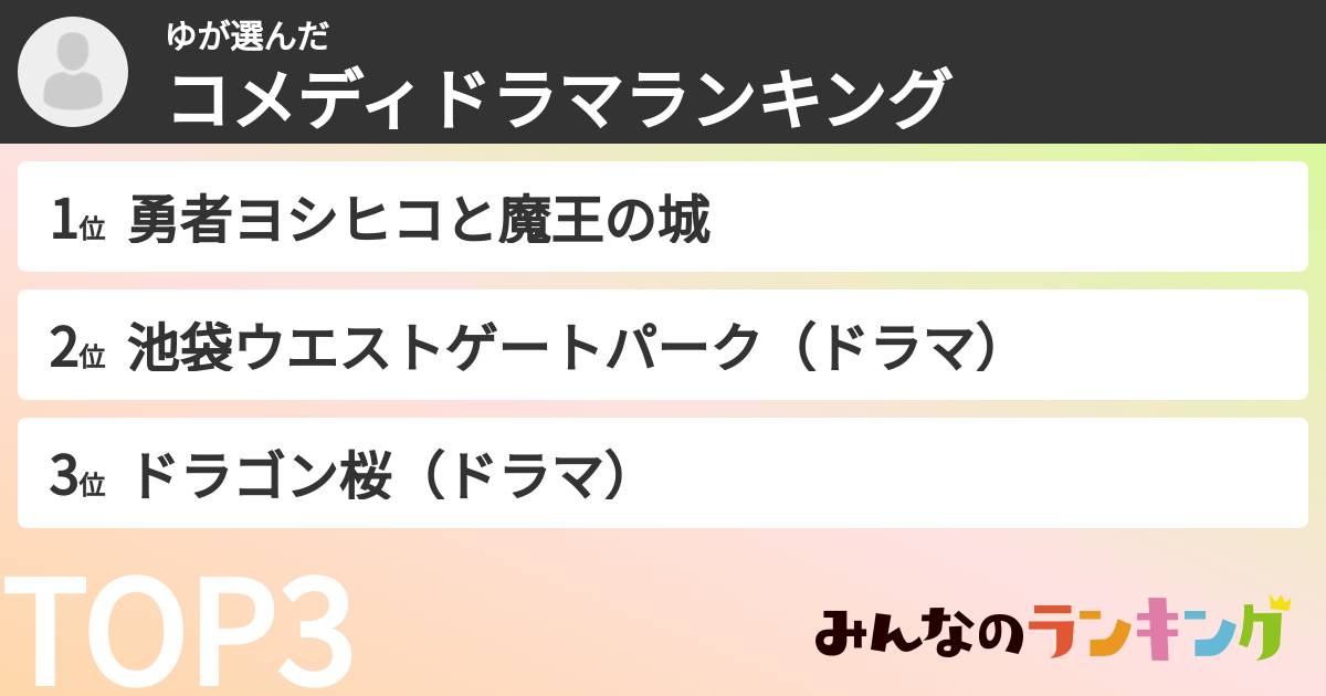 ゆさんの「コメディドラマランキング」
