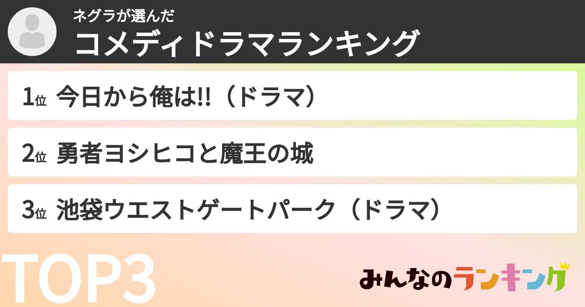 ネグラさんの「コメディドラマランキング」