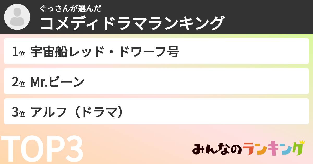 ぐっさんさんの「コメディドラマランキング」