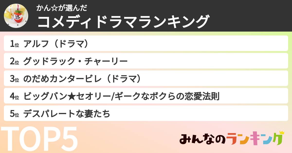 かん☆さんの「コメディドラマランキング」