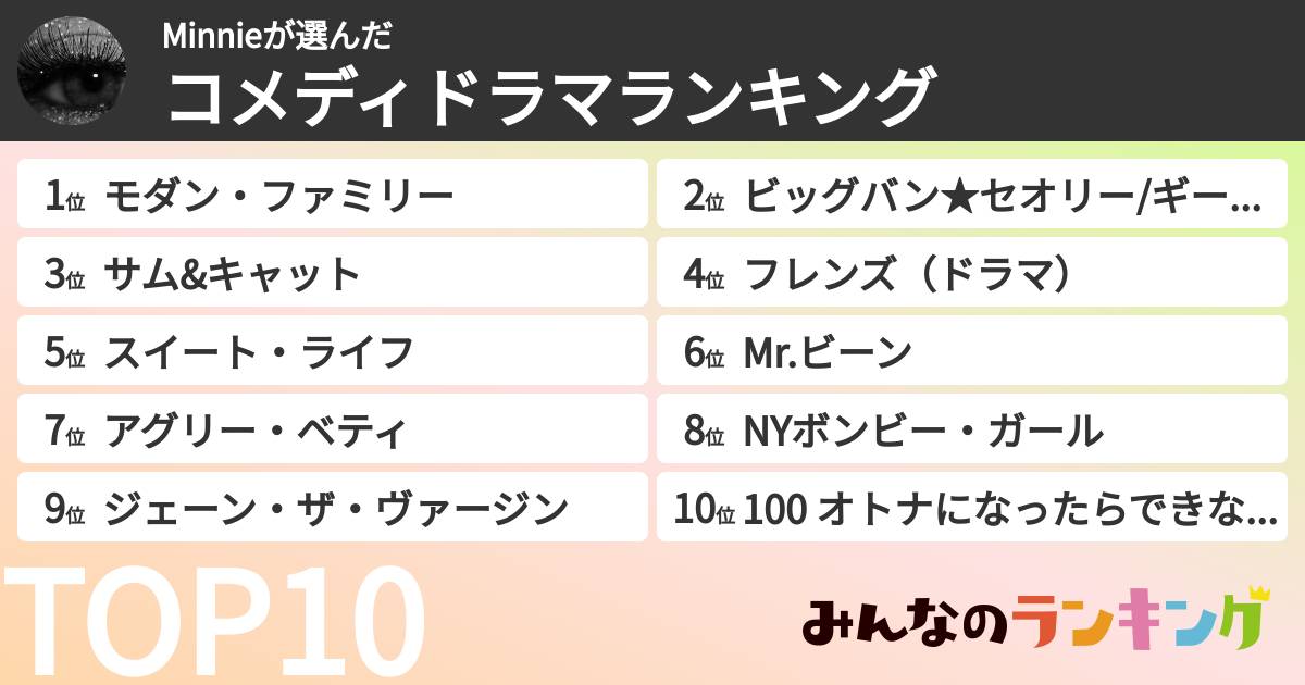 Minnieさんの「コメディドラマランキング」