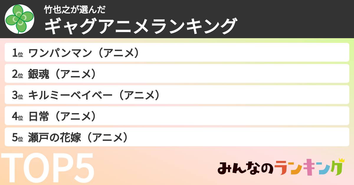 竹也之さんの「ギャグアニメランキング」