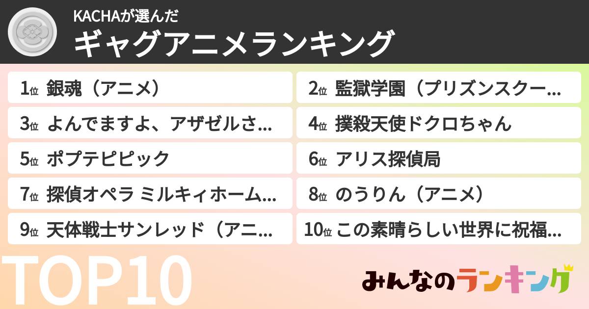KACHAさんの「ギャグアニメランキング」