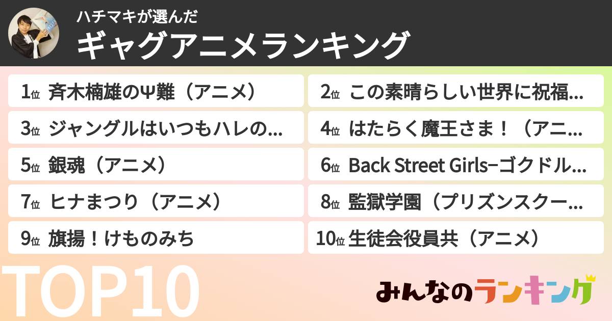 ハチマキさんの「ギャグアニメランキング」