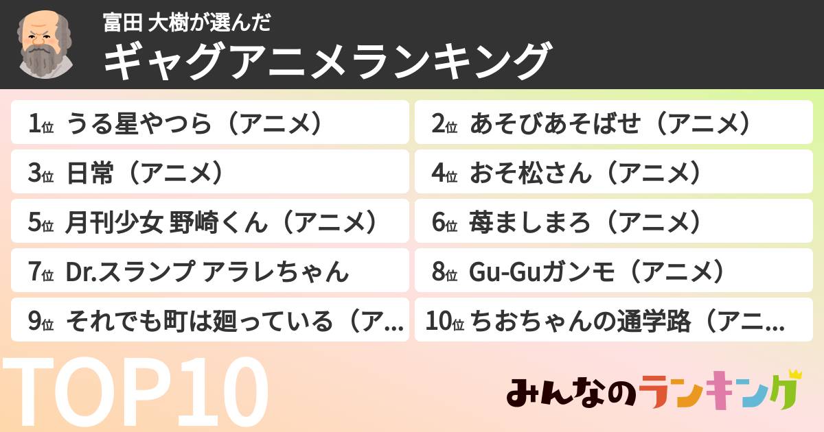 富田 大樹さんの「ギャグアニメランキング」