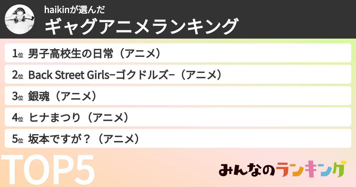 haikinさんの「ギャグアニメランキング」