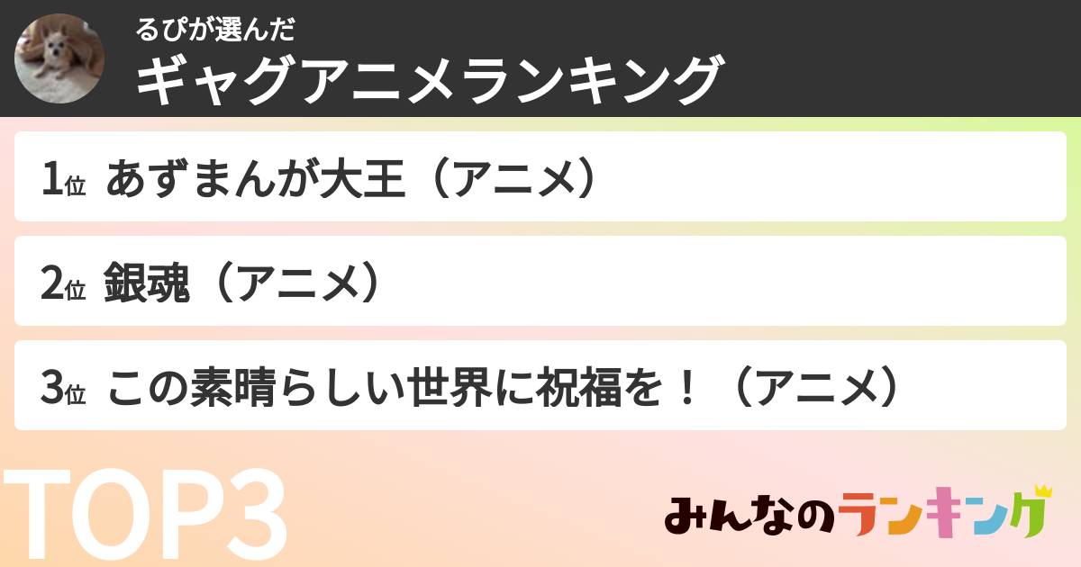 るぴさんの「ギャグアニメランキング」