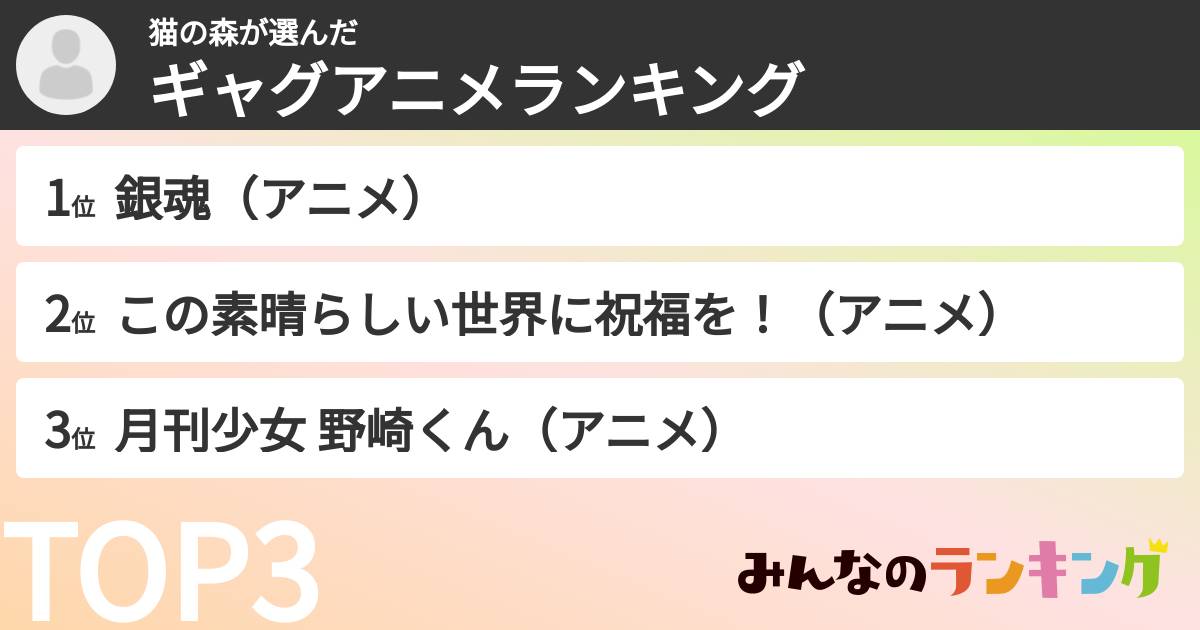 猫の森さんの「ギャグアニメランキング」