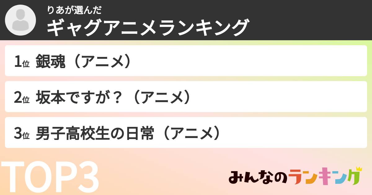 りあさんの「ギャグアニメランキング」