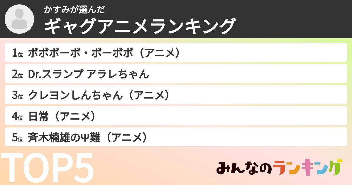 かすみさんの「ギャグアニメランキング」