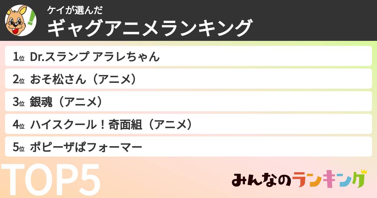 ケイさんの「ギャグアニメランキング」