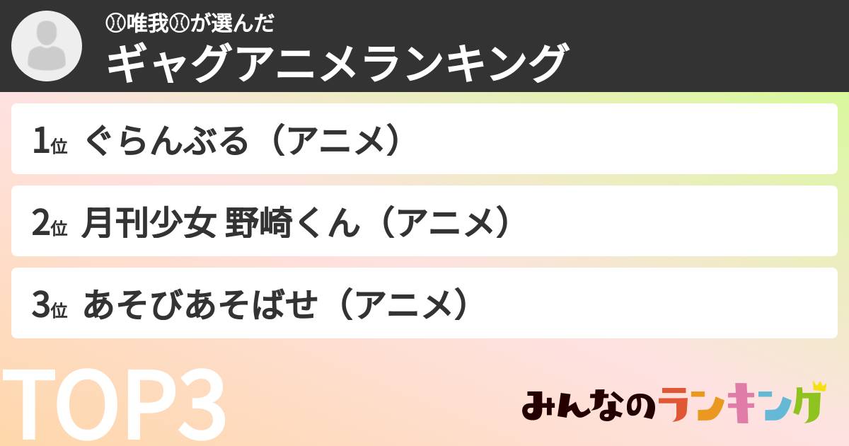 ⚾️唯我⚾️さんの「ギャグアニメランキング」