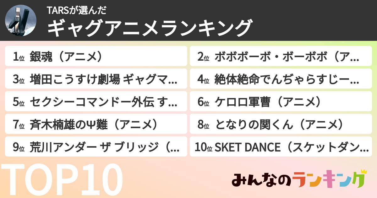 TARSさんの「ギャグアニメランキング」