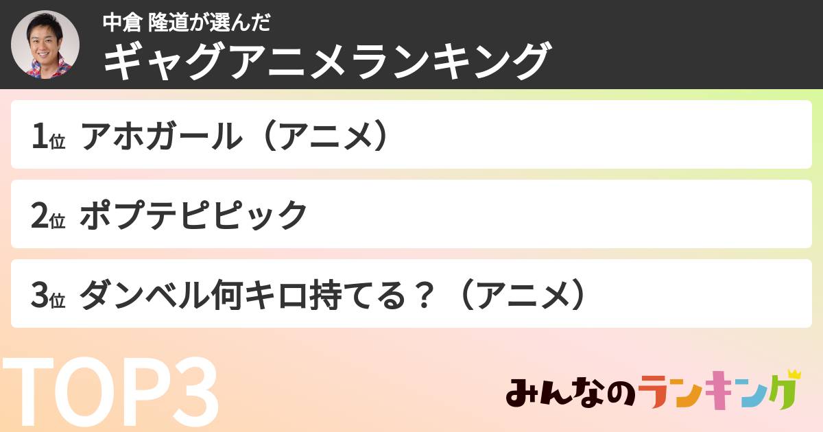 中倉 隆道さんの「ギャグアニメランキング」