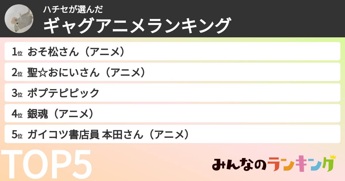 ハチセさんの「ギャグアニメランキング」