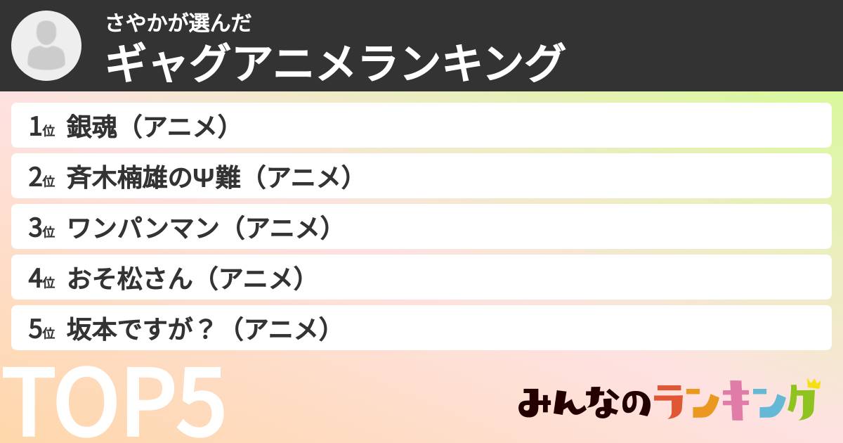さやかさんの「ギャグアニメランキング」