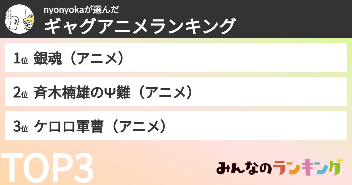 nyonyokaさんの「ギャグアニメランキング」
