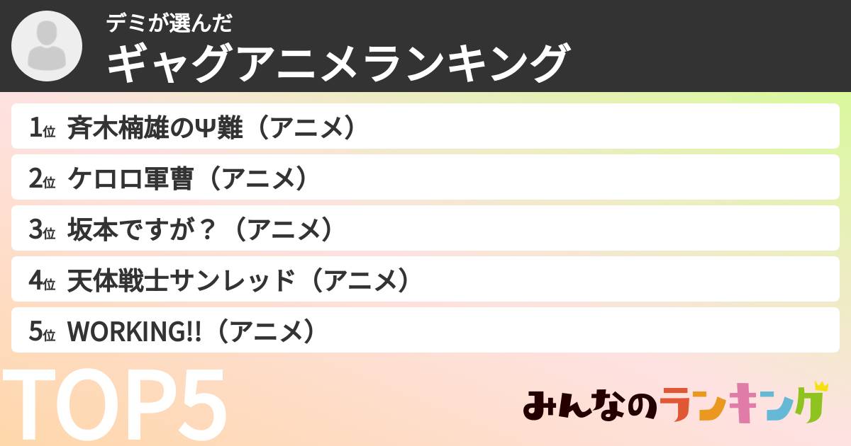 デミさんの「ギャグアニメランキング」